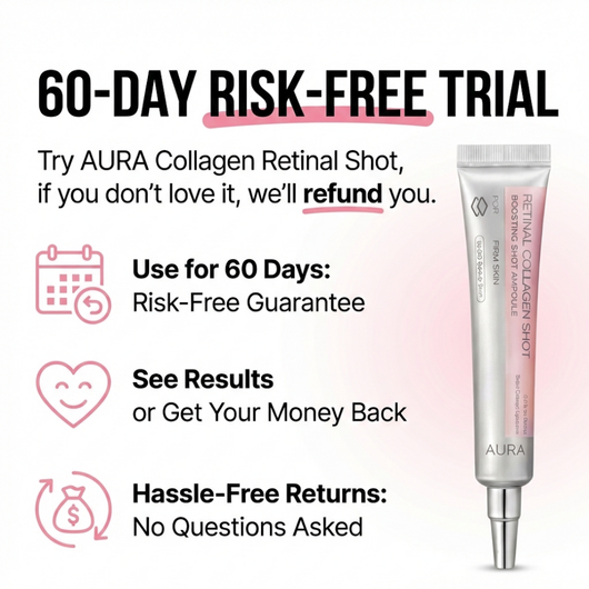 AURA Collagen Retinal Shot