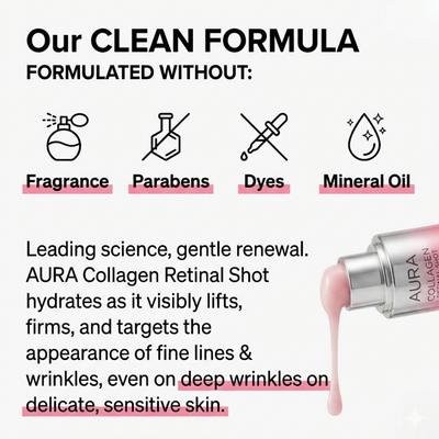 AURA Collagen Retinal Shot