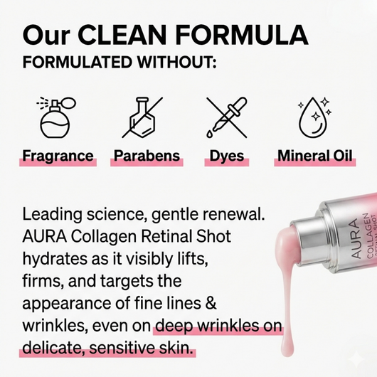 AURA Collagen Retinal Shot