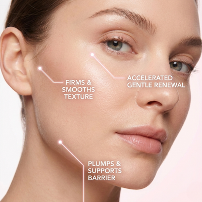 AURA Collagen Retinal Shot