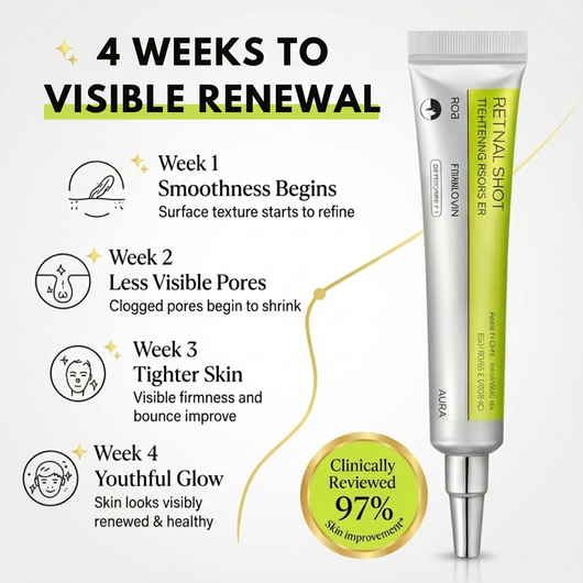 Korean Tightening Trio + Free Gift Kit