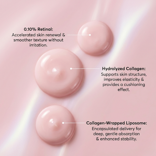 AURA Collagen Retinal Shot