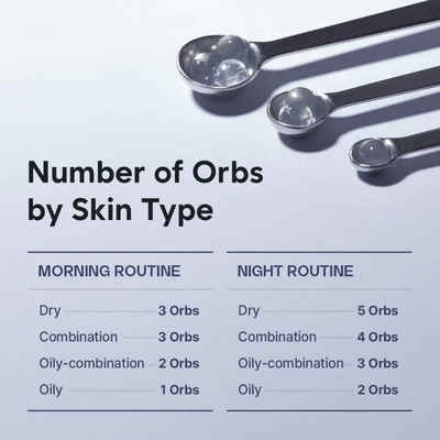 Korean Hyaluronic Salmon DNA Orb Serum