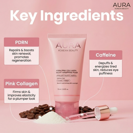 Kojic Acid Turmeric- PDRN Collagen Caffeine Wrapping Mask DUO