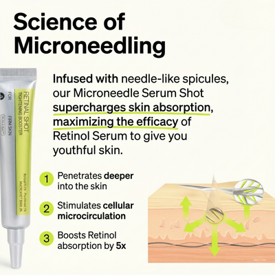 Korean Tightening Trio + Free Gift Kit