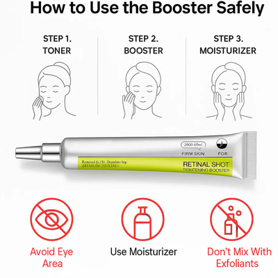 Korean Tightening Trio + Free Gift Kit